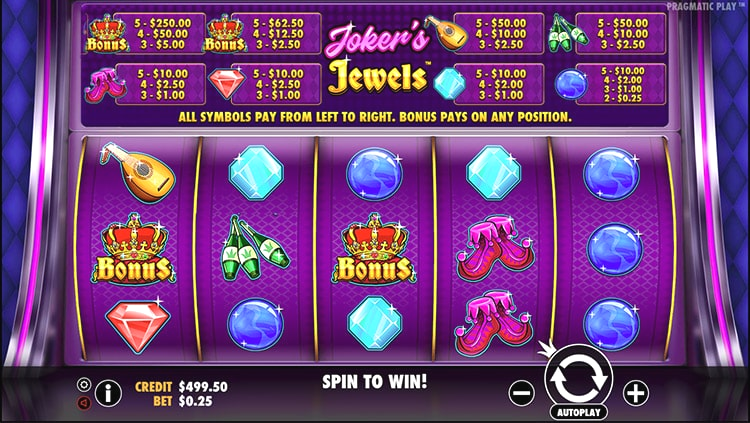 jokers jewels
